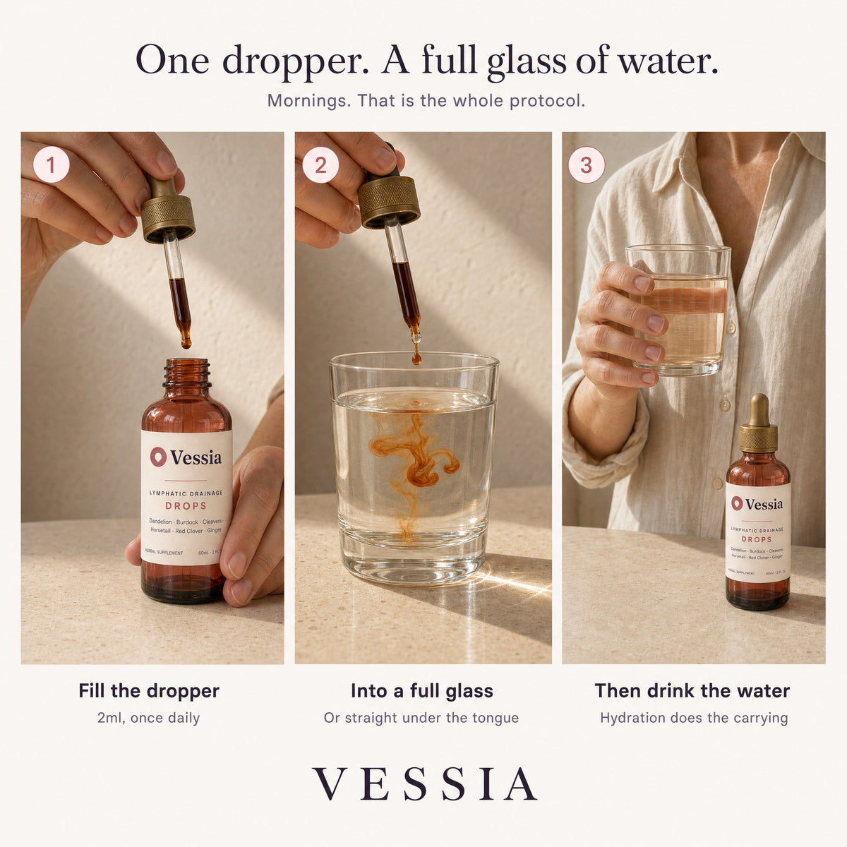 Vessia Lymphatic Drainage Drops