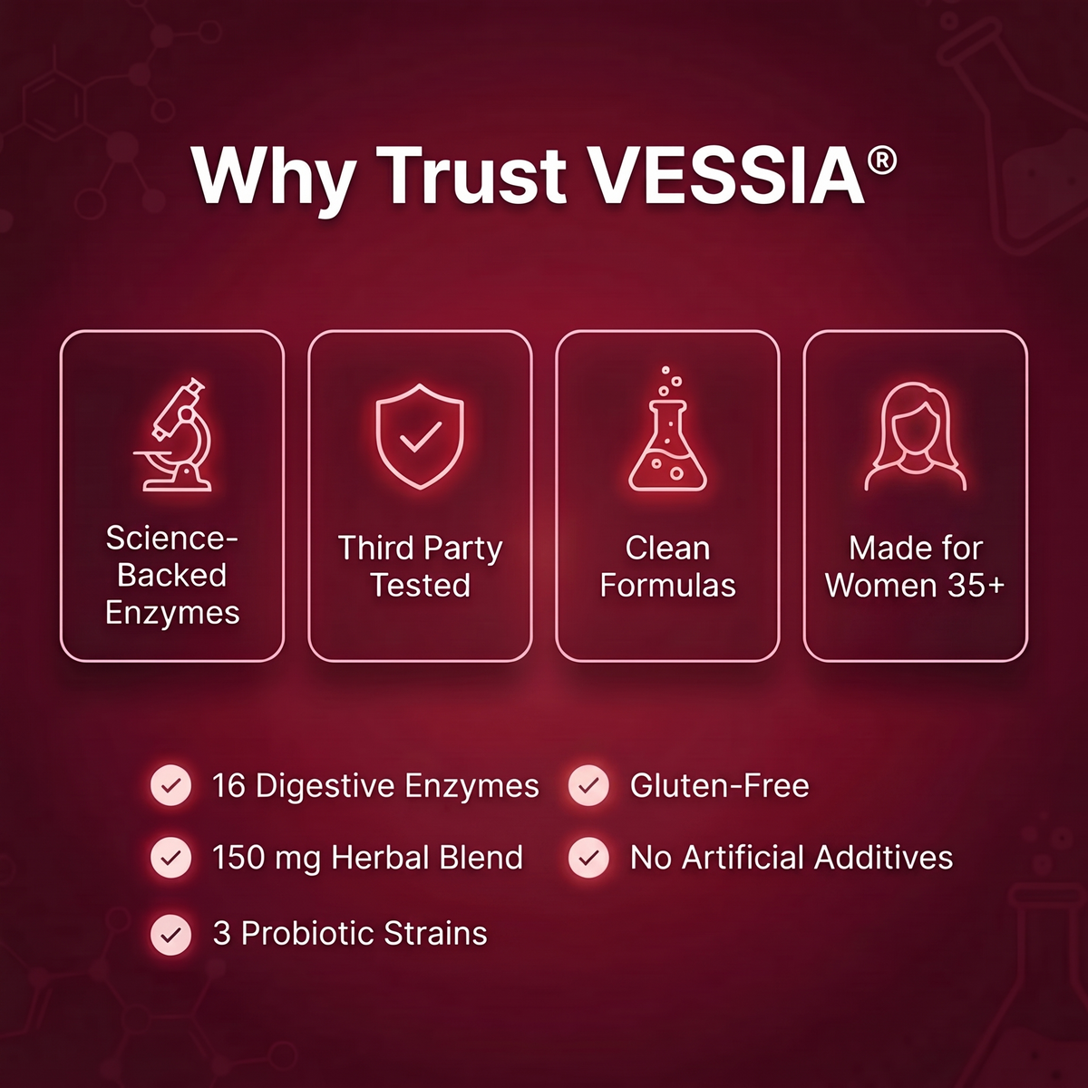 Vessia Digestive Enzymes