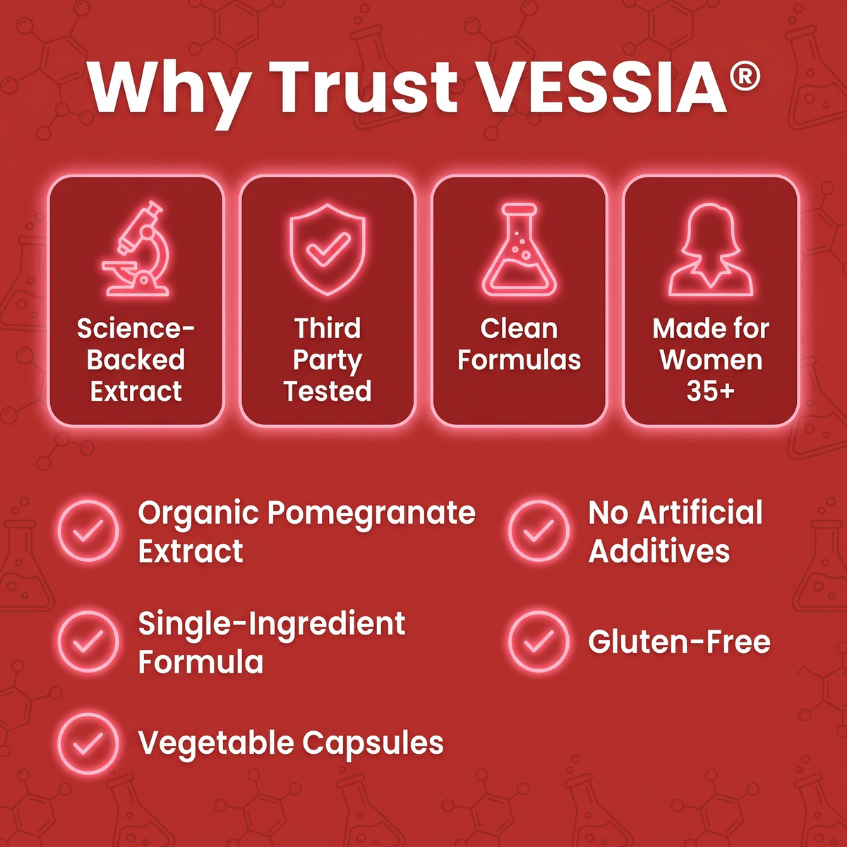 Vessia Pomegranate Extract Capsules