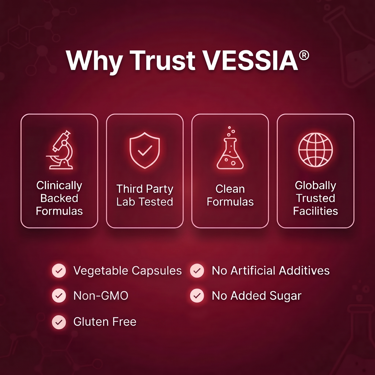 Vessia UTI Support for Women