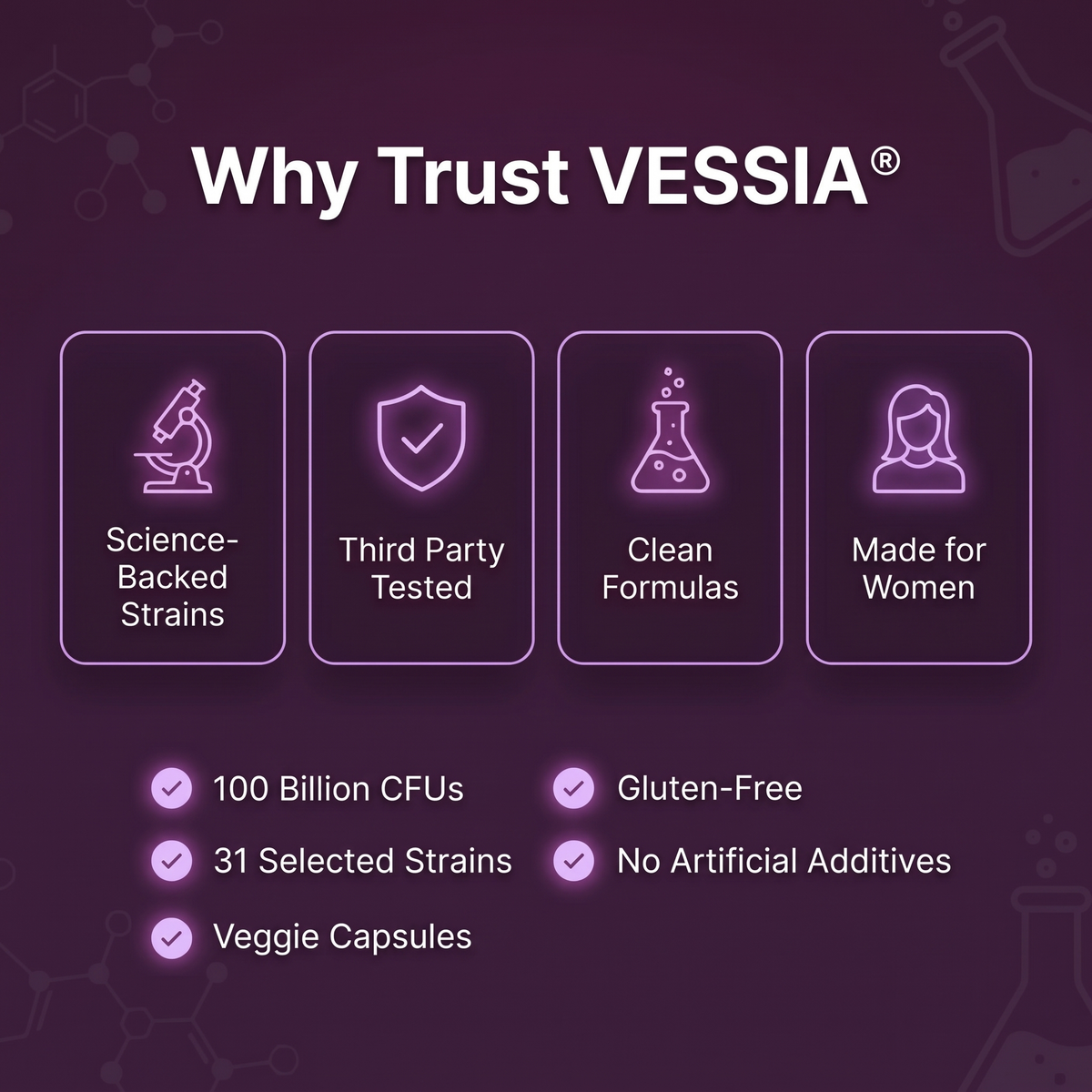 Vessia Womens Probiotic - High Strength 100B