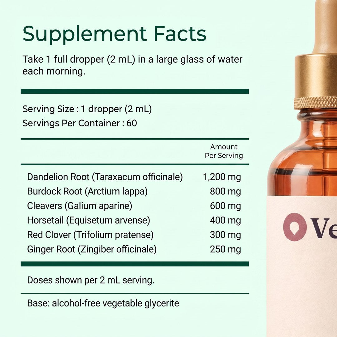 Vessia Lymphatic Drainage Drops supplement facts