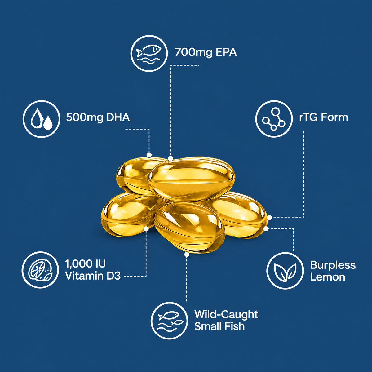 Inside every Vessia Supreme Omega-3 softgel