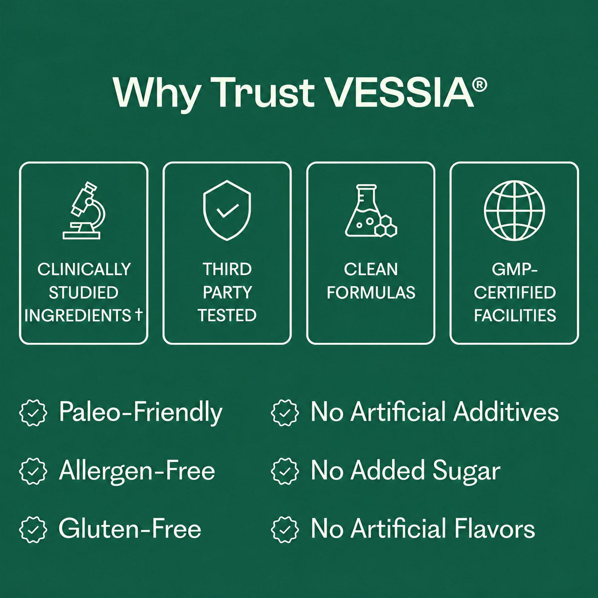 Why trust Vessia