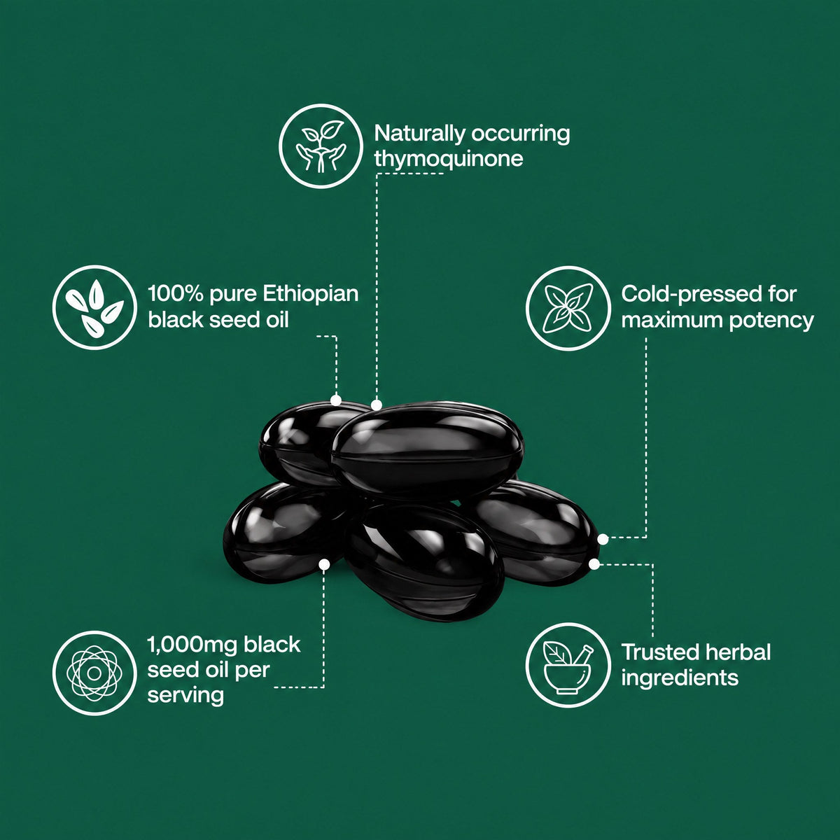 1,000 mg cold-pressed Ethiopian black seed oil