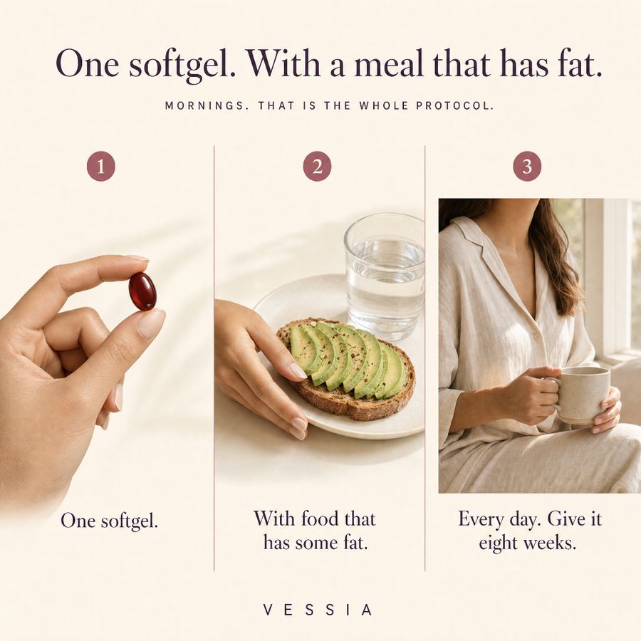 How to take it: one softgel with a meal that has fat
