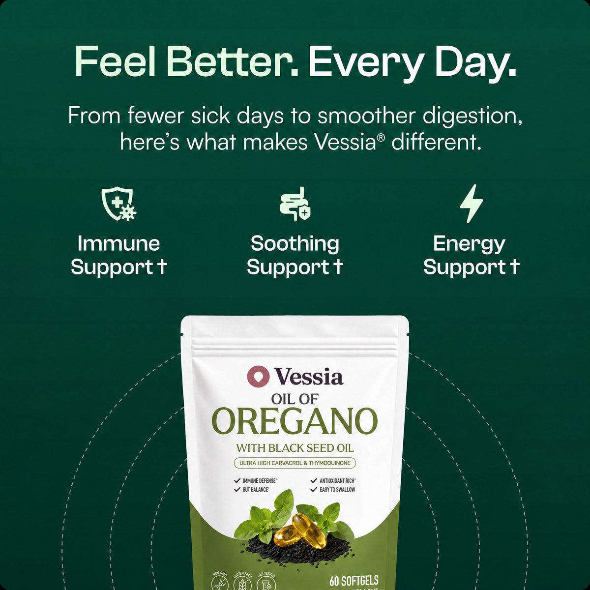 Feel better every day