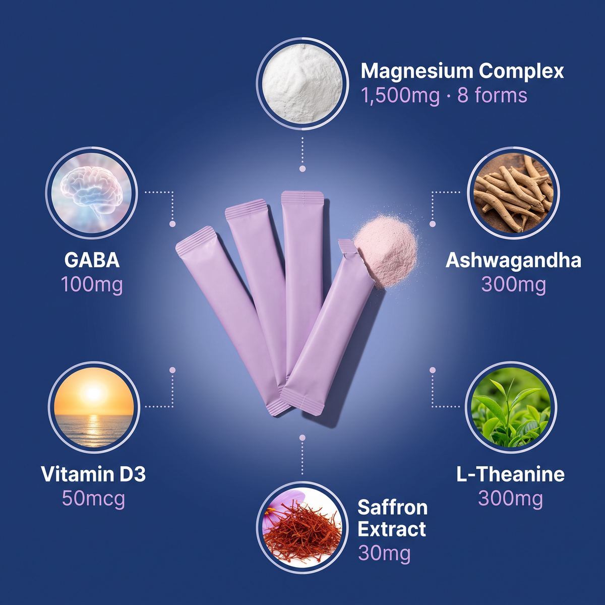 Vessia Cortisol Calm Magnesium Drink