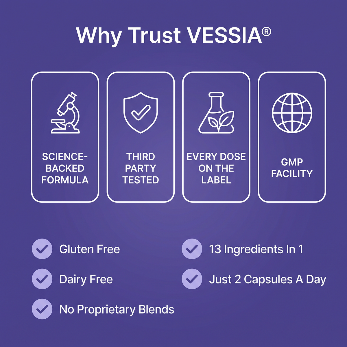 Vessia Menopause Complex