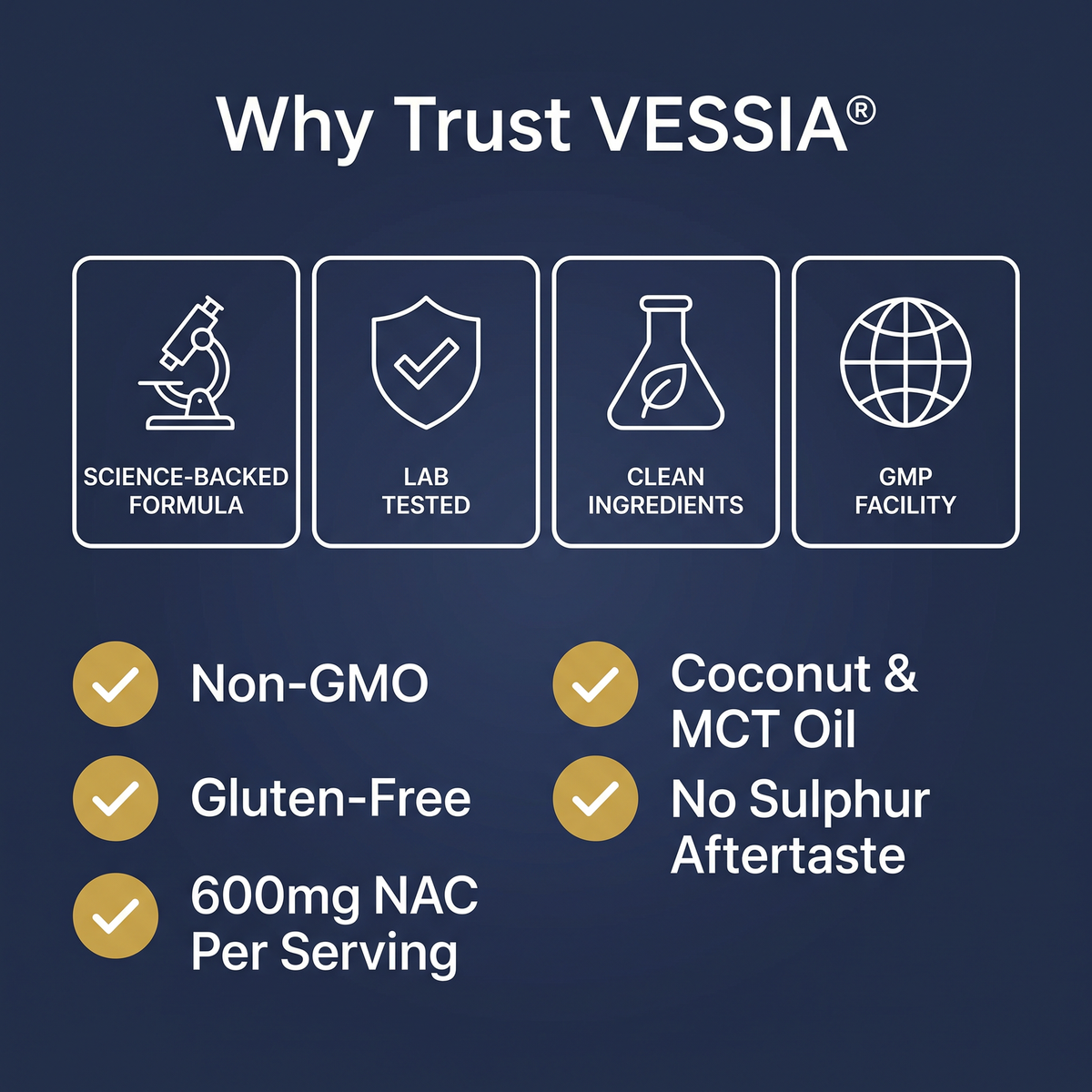 Vessia NAC 600mg with NAD+