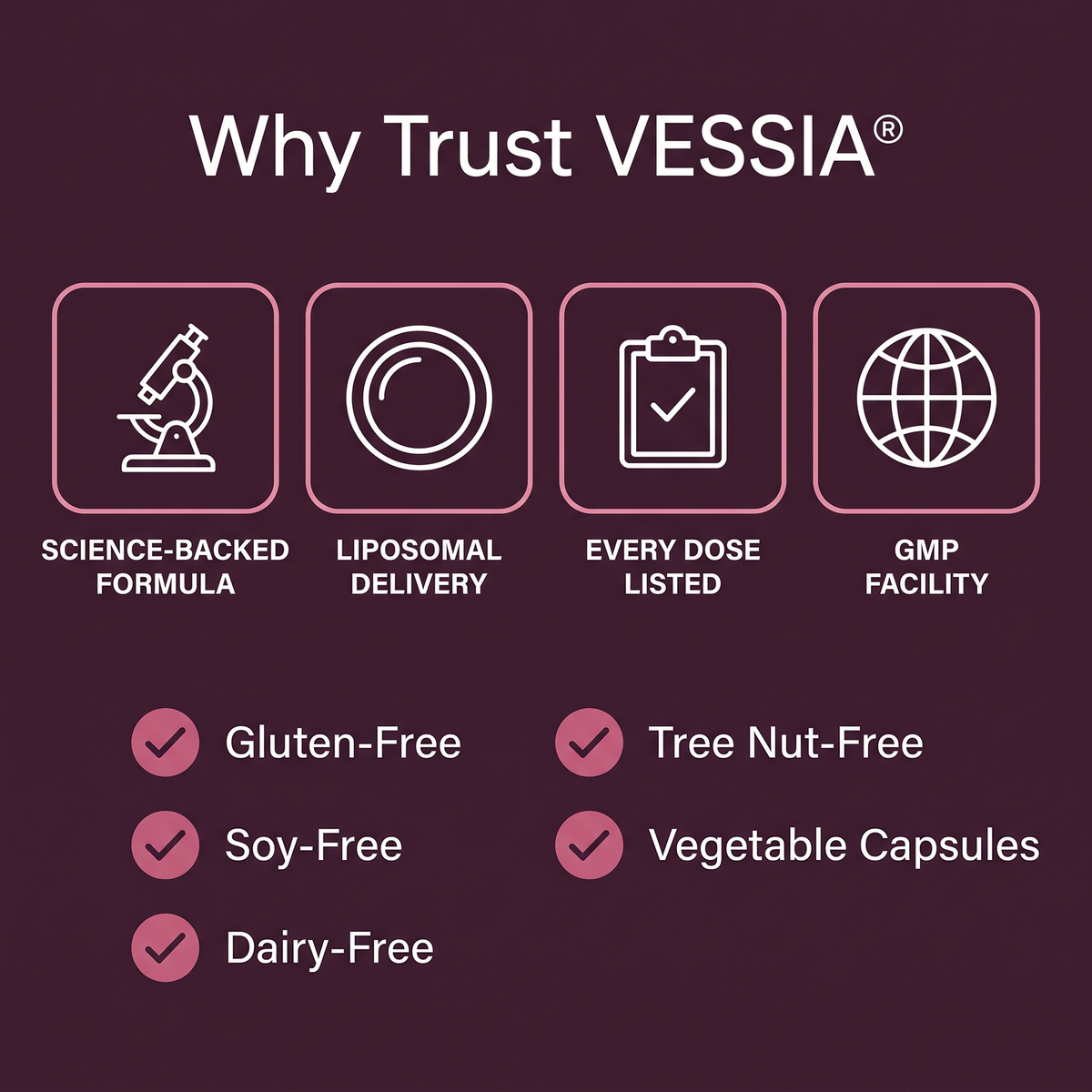 Vessia Liposomal NAD+ for Women 12-in-1
