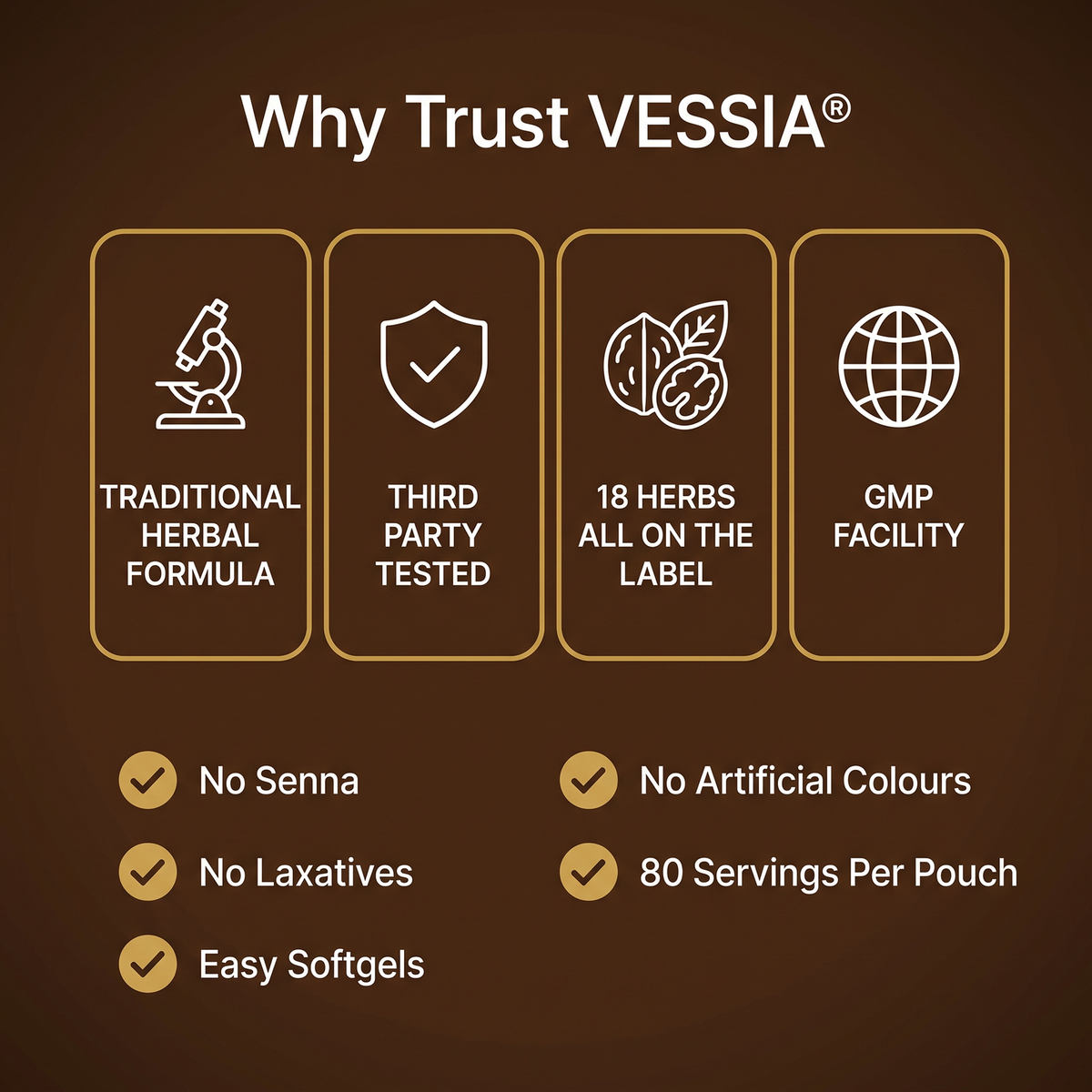 Vessia Parasite Cleanse — Black Walnut, Wormwood & Clove