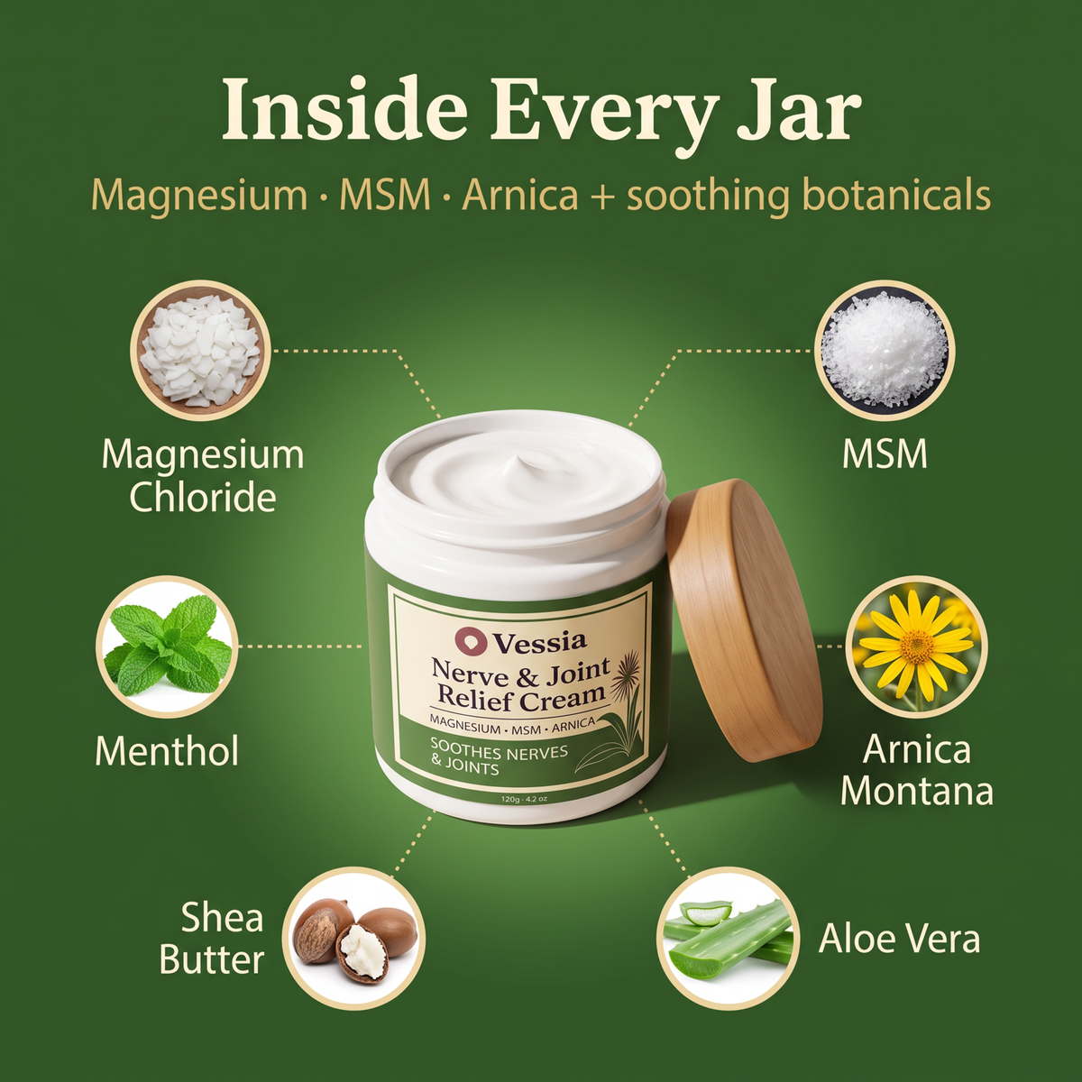 Vessia Nerve & Pain Relief Cream — Magnesium, MSM & Arnica