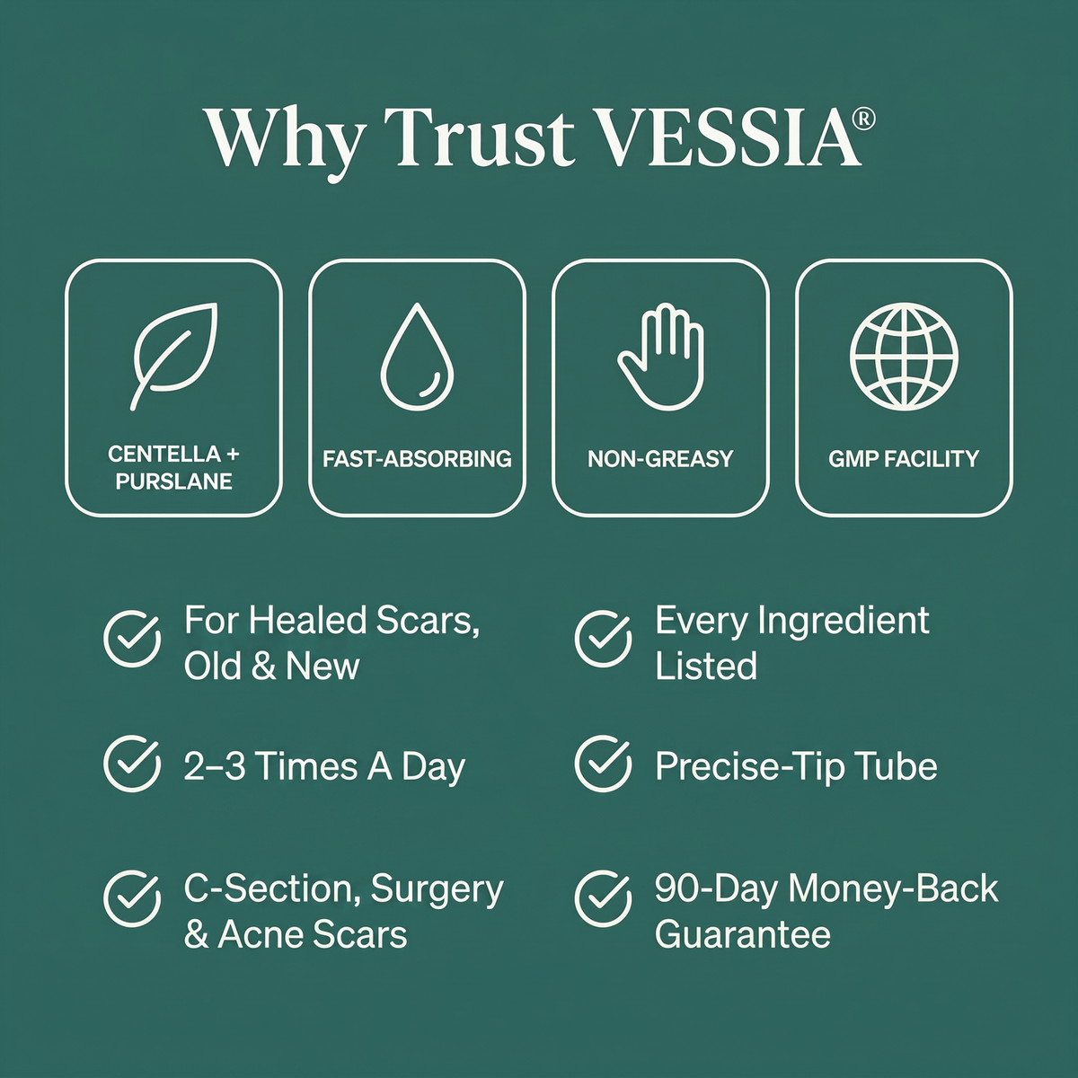 Vessia Advanced Scar Repair Cream